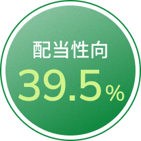配当性向39.5%以上へ